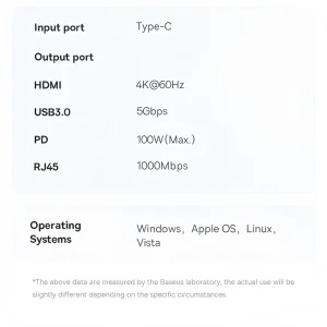 هاب 6 پورت USB-C بیسوس مدل BS-OH115