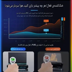پایه خنک‌کننده لپ‌تاپ کوتتسی مدل Z33 دارای هشت عدد فن مناسب برای لپ تاپ‌های 12.1 تا 17.1 اینچی و بزرگتر