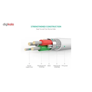 کابل تبدیل USB به لایتنینگ/Lightning یوگرین مدل US165 طول 1.5 متر