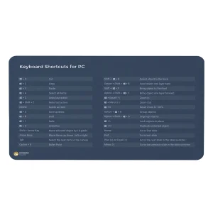 ماوس پد هومرو مدل DP027 طرح شورتکات های کیبورد keyboard shortcuts for pc پریمیوم