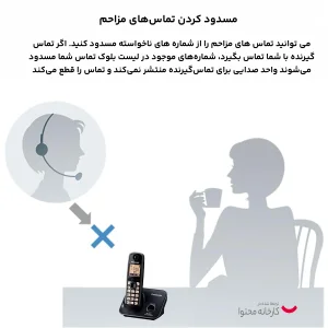 تلفن بی سیم پاناسونیک مدل KX-TG3712BX