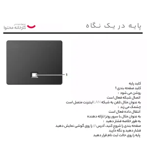تلفن گیگاست مدل A510 IP
