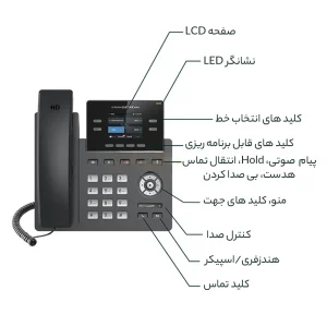 تلفن تحت شبکه گرنداستریم مدل GRP2612P