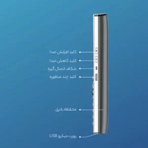 تلفن بی سیم تحت شبکه گرنداستریم مدل DP730