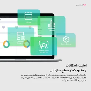 تلفن تحت شبکه یالینک مدل SIP-T58W