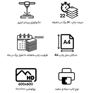 پرینتر لیزری 3 کاره جی پلاس مدل GP-G323N با قابلیت پرینت، اسکن و کپی، پشتیبانی از کاغذ A4، دارای نمایشگر