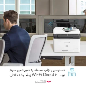 پرینتر چند کاره لیزری اچ‌ پی مدل Color Laser MFP 179fnw