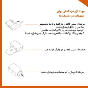 پرینتر عکس حرارتی رنگی قابل حمل شیائومی مدل 1S Set ZPDYJ03HT با اتصال بلوتوث، وای‌فای و USB، سازگار با اندروید، iOS و ویندوز