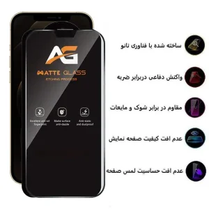 محافظ صفحه نمایش مات اپیکوی مدل AG Matte Etching مناسب برای گوشی موبایل اپل iPhone 16e/14/13 Pro/13