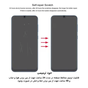 محافظ صفحه نمایش مات اپیکوی مدل Hydrogel-Matte مناسب برای گوشی موبایل وان پلاس 10 Pro/9 Pro