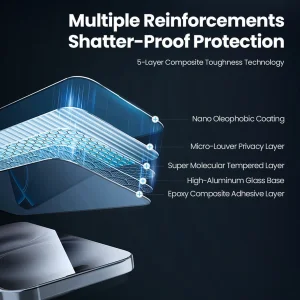 محافظ صفحه نمایش حریم شخصی اپیکوی مدل wukong privacy مناسب برای گوشی موبایل گوگل Pixel 8 Pro/ 7 Pro/9 pro XL