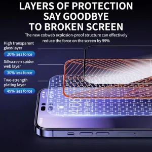محافظ صفحه نمایش مات اپیکوی مدل CR7-M مناسب برای گوشی موبایل سامسونگ Galaxy A10/ A10s/ M10