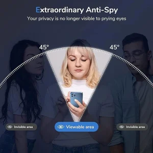 محافظ صفحه نمایش حریم شخصی اپیکوی مدل Cactus-ESD-Privacy مناسب برای گوشی موبایل سامسونگ Galaxy A11 / M11