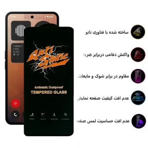 محافظ صفحه نمایش اپیکوی مدل Antistatic Dustproof مناسب برای گوشی موبایل ناتینگ Phone 3A / 3A Pro