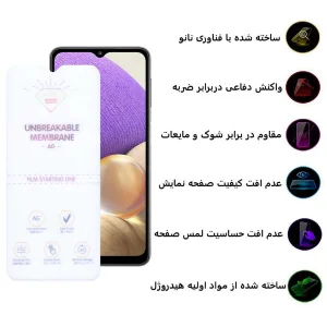محافظ صفحه نمایش مات اپیکوی مدل Hydrogel-Matte مناسب برای گوشی موبایل سامسونگ Galaxy A12/A32 5G/M12/M32 5G/F12
