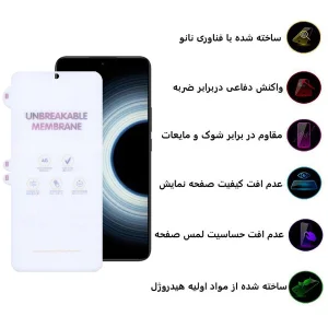 محافظ صفحه نمایش مات اپیکوی مدل Hydr مناسب برای گوشی موبایل شیائومی Redmi K50 Ultra / K50 Pro / K50 / K50 Gaming