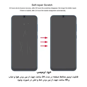 محافظ صفحه نمایش اپیکوی مدل Hydrogel مناسب برای گوشی موبایل آنر 60 / 70 / 80 / X40 / 80 SE / 60 SE