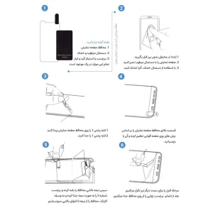 محافظ صفحه نمایش اپیکوی مدل Hydrogel مناسب برای گوشی موبایل شیائومی 13 Ultra/12S Ultra/12S Pro