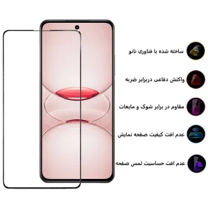 محافظ صفحه نمایش اپیکوی مدل Anti-Static مناسب برای گوشی موبایل ویو  X200 Ultra /ONE PLUS 13