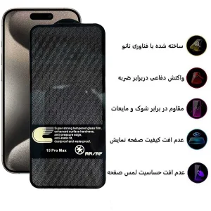 محافظ صفحه نمایش اپیکوی مدل Anti-Pressure مناسب برای گوشی موبایل اپل iPhone 15 Pro Max