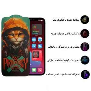 محافظ صفحه نمایش حریم شخصی اپیکوی مدل Privacy Hoodie Cat مناسب برای گوشی موبایل اپل iPhone 12 Pro Max