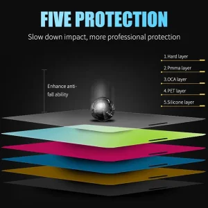 محافظ صفحه نمایش سرامیکی مات اپیکوی مدل BodyGuard مناسب برای گوشی موبایل شیائومی Redmi 10X 4G/Note 9 5G/Note 9T