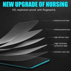 محافظ صفحه نمایش مات اپیکوی مدل Hydrogel-Matte مناسب برای گوشی موبایل سامسونگ Galaxy A25 5G / A24 4G / A15 5G/4G