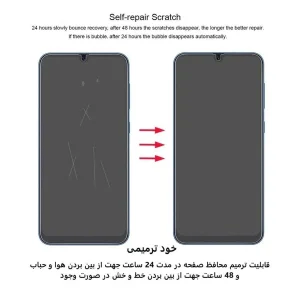 محافظ صفحه نمایش اپیکوی مدل Hydrogel مناسب برای گوشی موبایل سامسونگ Galaxy Z Fold 7 به همراه محافظ پشت گوشی
