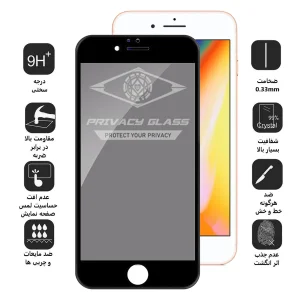 محافظ صفحه نمایش حریم شخصی اپیکوی مدل PvSight مناسب برای گوشی موبایل اپل  iPhone 8 Plus /7 Plus