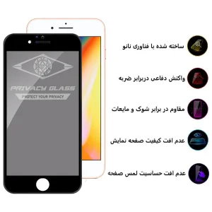 محافظ صفحه نمایش حریم شخصی اپیکوی مدل PvSight مناسب برای گوشی موبایل اپل  iPhone 8 Plus /7 Plus