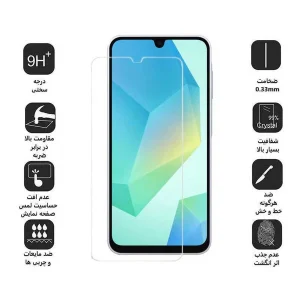 محافظ صفحه نمایش اپیکوی مدل Clear Pro مناسب برای گوشی موبایل سامسونگ Galaxy A16 5G/ A16 4G
