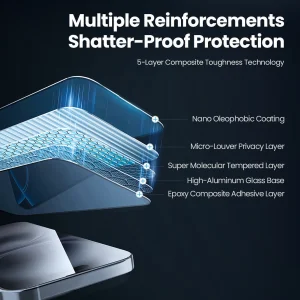 محافظ صفحه نمایش حریم شخصی اپیکوی مدل Privacy مناسب برای گوشی موبایل اپل iPhone 16 Pro