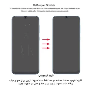 محافظ صفحه نمایش اپیکوی مدل Hydrogel مناسب برای گوشی موبایل سامسونگ Galaxy S23 FE/A54/S23 Plus/S22 Plus