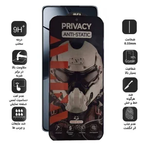 محافظ صفحه نمایش حریم شخصی اپیکوی مدل Alpha مناسب برای گوشی موبایل شیائومی Redmi Note 10 Pro Max/Note 10 Pro(India)/Note 10 Pro/Note 10 Lite