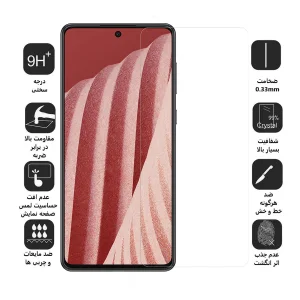 محافظ صفحه نمایش اپیکوی مدل Clear Pro مناسب برای گوشی موبایل سامسونگ Galaxy A73 5G
