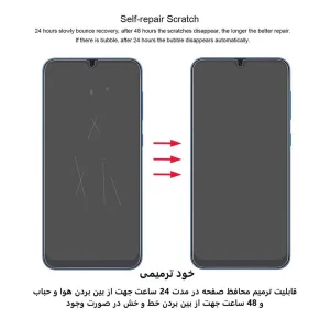 محافظ صفحه نمایش اِپیکوی مدل Hydrogel-Matte مناسب برای گوشی موبایل شیائومی Mi 13 Lite / Civi 2