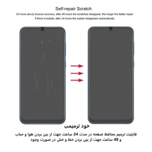 محافظ صفحه نمایش اپیکوی مدل Hydrogel مناسب برای گوشی موبایل شیائومی Poco F7 / M7 Pro 5G /Redmi K80 Ultra