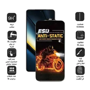 محافظ صفحه نمایش اپیکوی مدل  Fiery ESD مناسب برای گوشی موبایل شیائومی Poco F6 Pro/ Poco F6/ Redmi Turbo 3