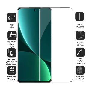 محافظ صفحه نمایش اپیکوی مدل Anti-Static مناسب برای گوشی موبایل شیائومی Mi 12 Pro / Xiaomi 12 Pro / Mi 12S Pro