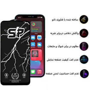 محافظ صفحه نمایش اپیکوی مدل SP Factory مناسب برای گوشی موبایل اپل iPhone 12 Pro/12