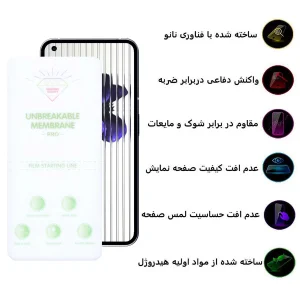 محافظ صفحه نمایش اپیکوی مدل Hydrogel مناسب برای گوشی موبایل ناتینگ Phone 1