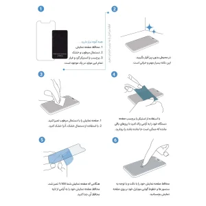 محافظ صفحه نمایش اپیکوی مدل Dragon ESD مناسب برای گوشی موبایل شیائومی Poco C61
