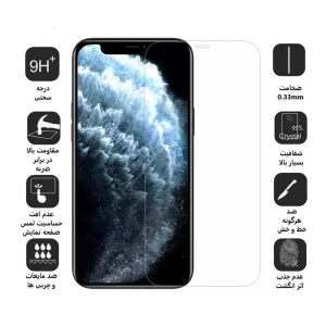 محافظ صفحه نمایش اپیکوی مدل Clear Pro مناسب برای گوشی موبایل اپل iPhone 12/ 12 Pro