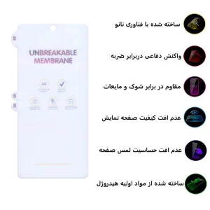 محافظ صفحه نمایش مات اپیکوی مدل Hyrogel-Matte مناسب برای گوشی موبایل شیائومی Poco X6 Pro/ X6/ M6 Pro/ Redmi Note 9s