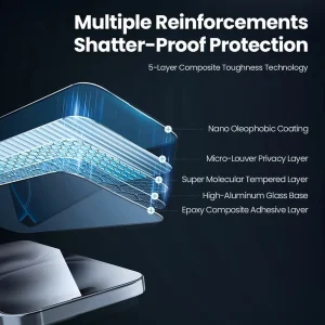 محافظ صفحه حریم شخصی نمایش اِپیکوی مدل Lion stereo Vision Pro Pri مناسب برای گوشی موبایل iPhone 17 Pro Max