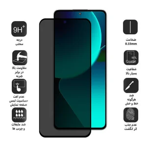 محافظ صفحه نمایش حریم شخصی اپیکوی مدل Privacy مناسب برای گوشی موبایل شیائومی 14T Pro / 14T / Redmi K70 Ultra