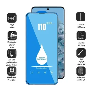محافظ صفحه نمایش اپیکوی مدل Blue ESD مناسب برای گوشی موبایل گوگل Pixel 8 Pro/ 7 Pro / Pixel 9 Pro XL