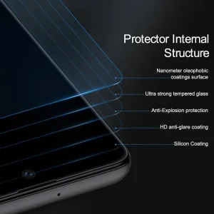 محافظ صفحه نمایش اپیکوی مدل Clear Pro مناسب برای گوشی موبایل سامسونگ Galaxy A71 / A71 5G / M51 / M52 / A81 / A91 / F62 / M62 / S10 Lite / Note 10 Lite