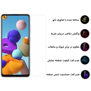 محافظ صفحه نمایش اپیکوی مدل Clear Pro مناسب برای گوشی موبایل سامسونگ Galaxy A21S
