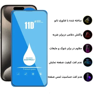 محافظ صفحه نمایش 11D اپیکوی مدل Blue ESD مناسب برای گوشی موبایل اپل iPhone 15 Pro